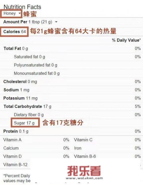 3块的蜂蜜柚子茶叫什么