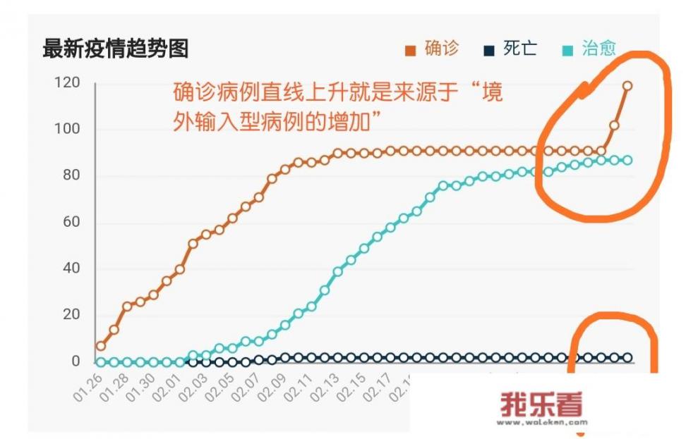 兰州市新大众酒楼坐几路车