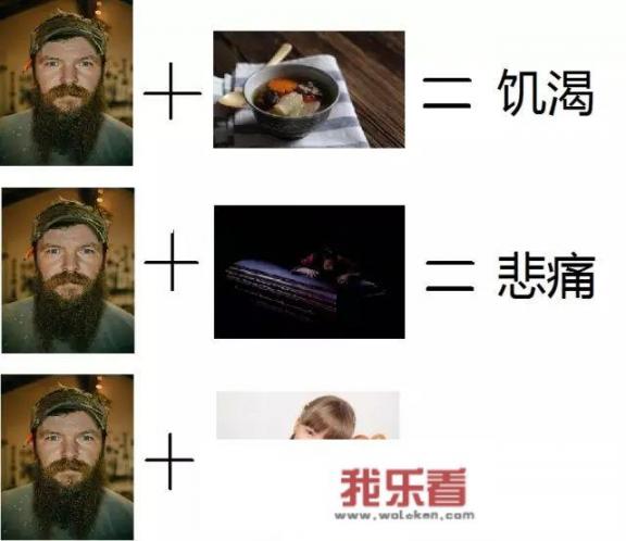 蒙太奇学派的电影理论是怎样的