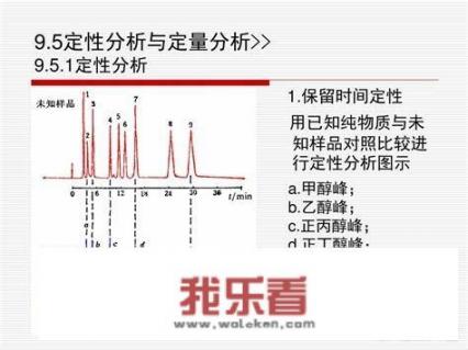 定量分析的全过程主要包括哪些步骤