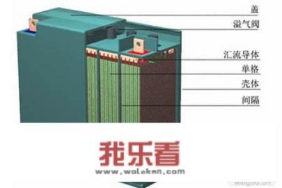 怎样修复蓄电池