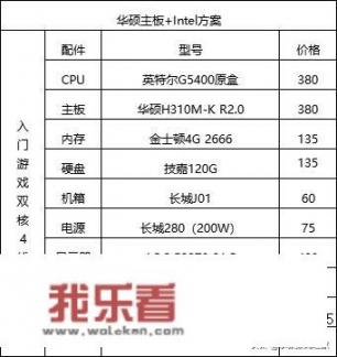 网上有哪些靠谱的二手电脑交易平台