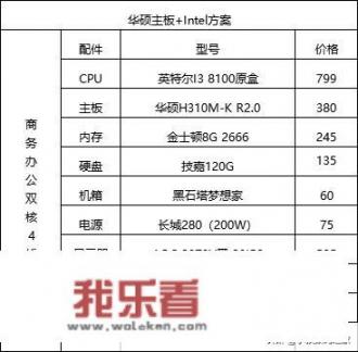 网上有哪些靠谱的二手电脑交易平台