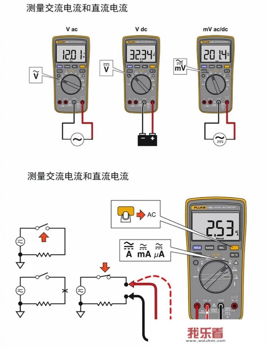 万用表的用法及讲解