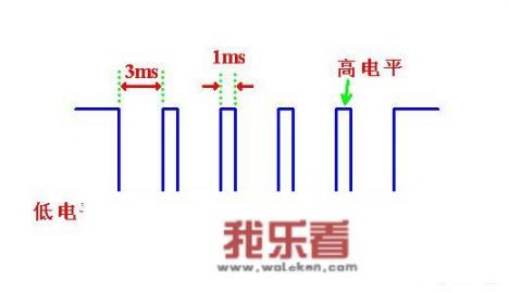 什么是调光电路