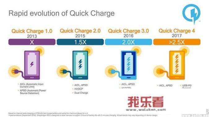 锂电钻插脚不一样怎么改