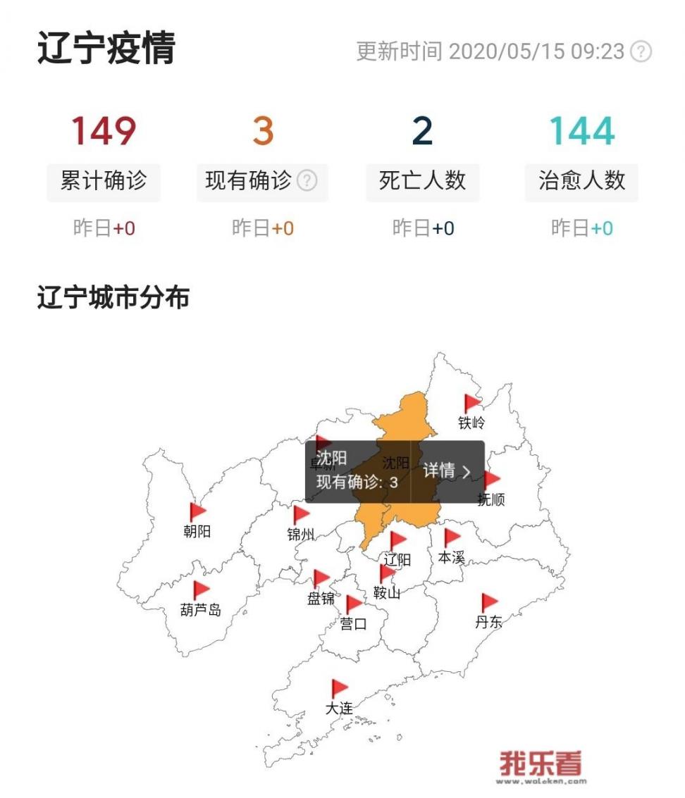 沈阳14日隔离7500人，有没有必要？会不会封城？