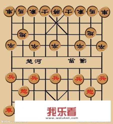 中国象棋为什么叫象棋？