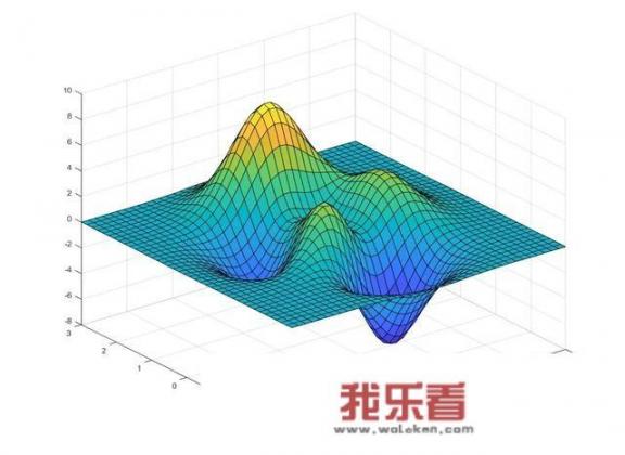 褒贬之下，国产工业软件厂商能否突出重围？