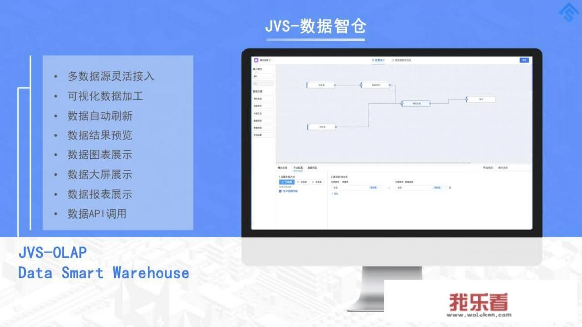 大数据究竟多大才算是，该如何学习大数据？