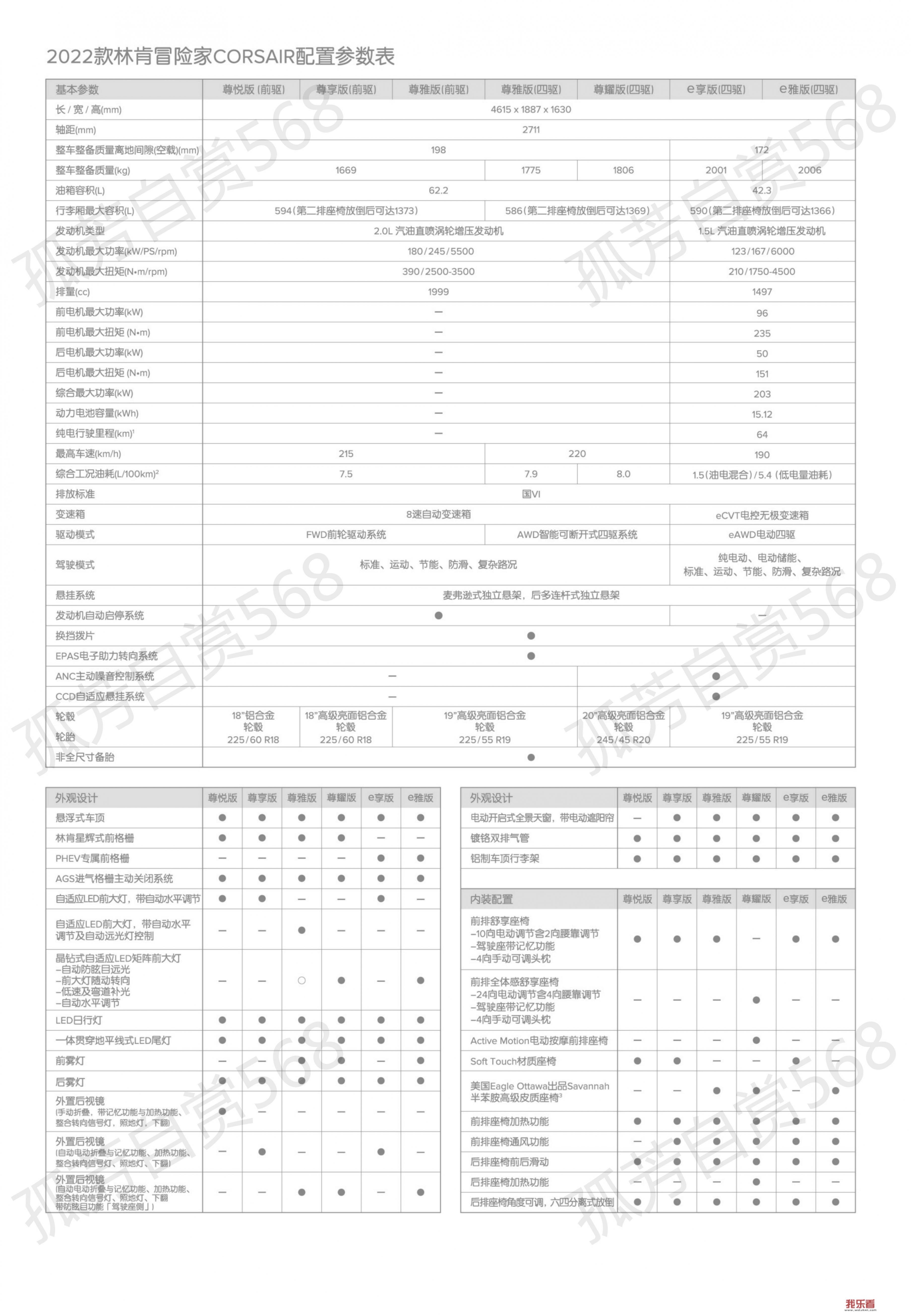 林肯冒险家混动版2024落地价？