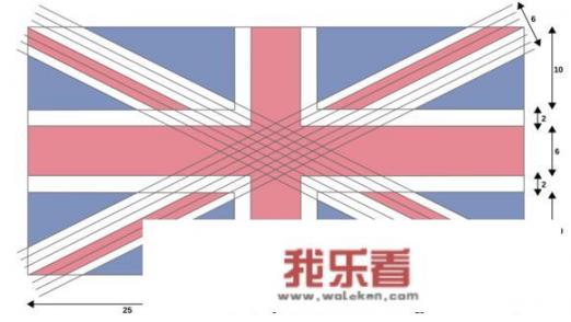 英国有哪些很实用的“冷知识”？