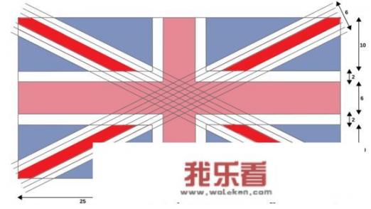 英国有哪些很实用的“冷知识”？