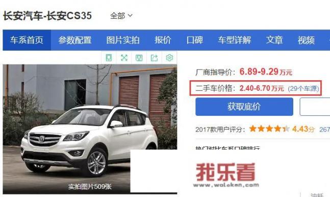 自主SUV、车龄5年的长安CS35售价2万多，能买吗？