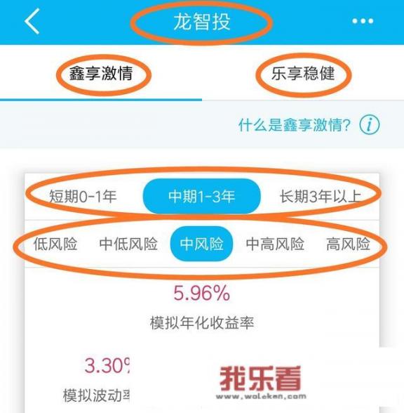 建行龙财富是理财吗?安全吗？