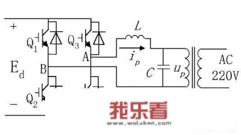 聚能环逆变器原理？