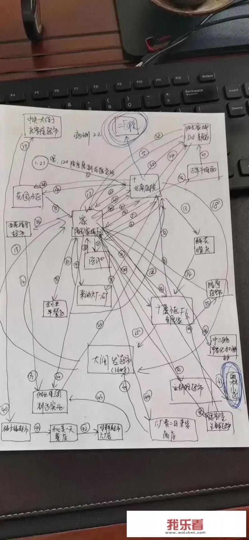 黑龙江大庆发现一位新冠病毒确诊者，查完动轨迹后人做了一张图，看完之后你有什么想法？