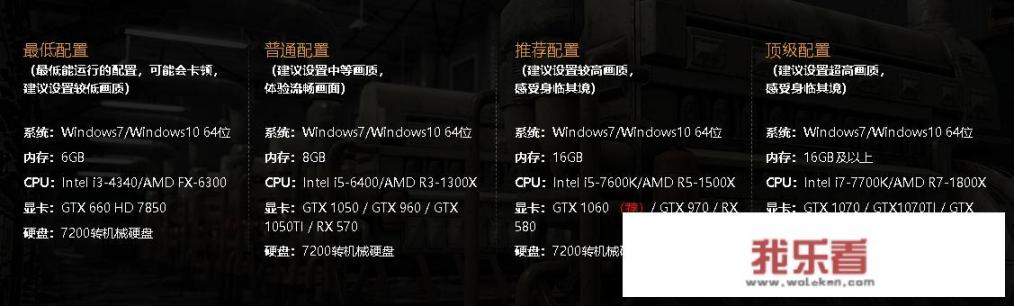 i78700有哪些搭配推荐？