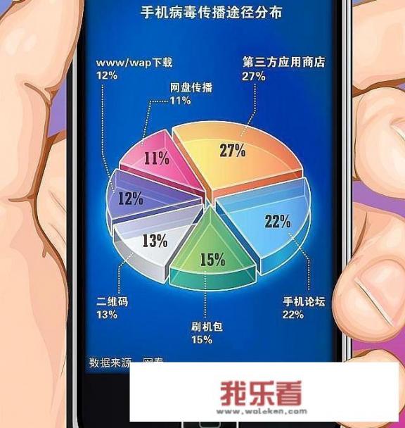 星辰商店买什么？