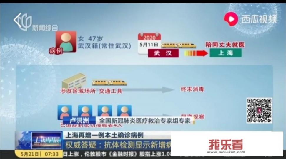 上海又增加一例本土确诊病例，小学一二三年级、幼儿园6月2日，还有必要开学吗，担心？