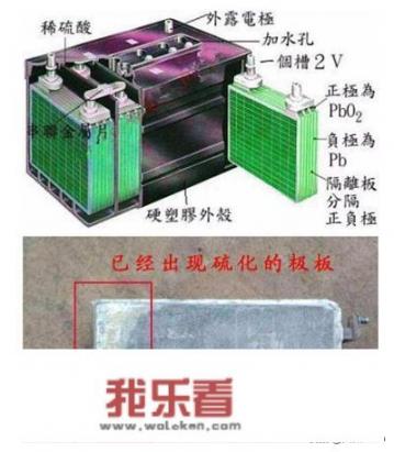 普通家用汽车电瓶多久更换一次？