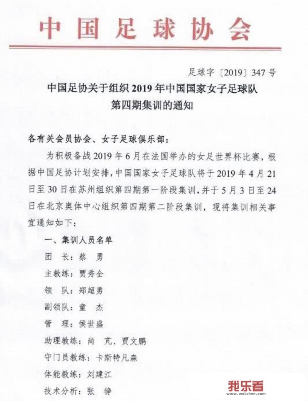 2019世界杯女足小组赛出线，彭诗梦是MVP，请问她的队友都有谁（请附照片）？可以介绍一下吗？