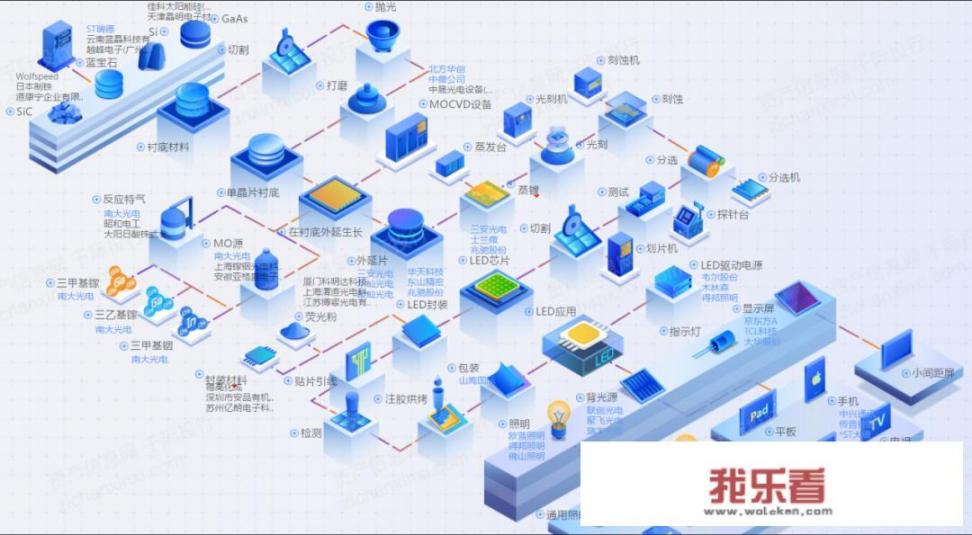 什么是特种照明特种照明种类有哪些？