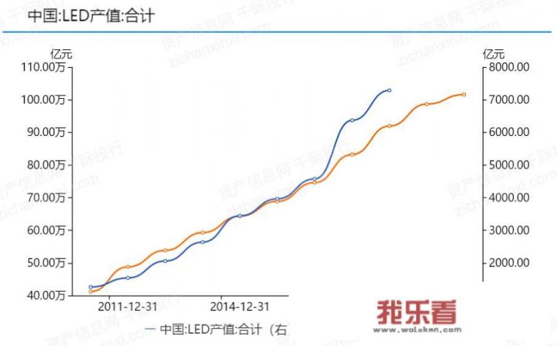 什么是特种照明特种照明种类有哪些？