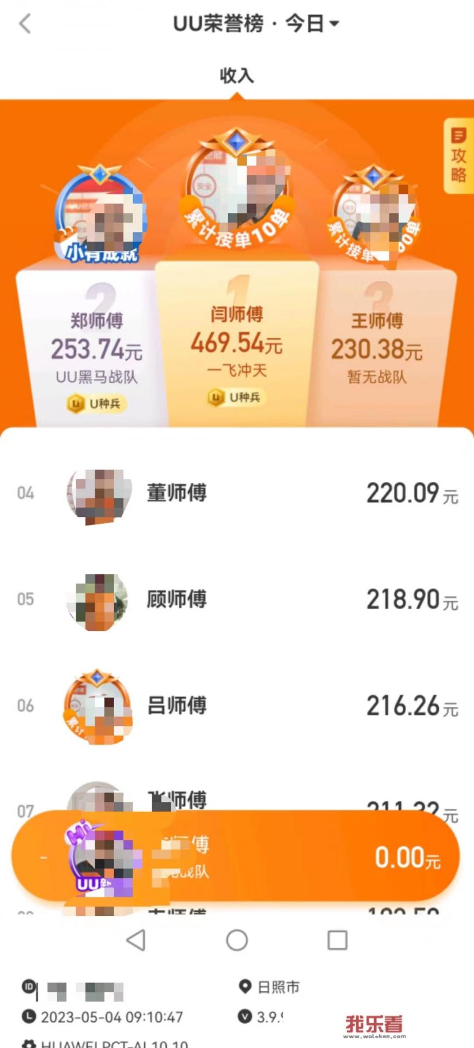 请问现在年轻人都是做什么副业赚钱的？