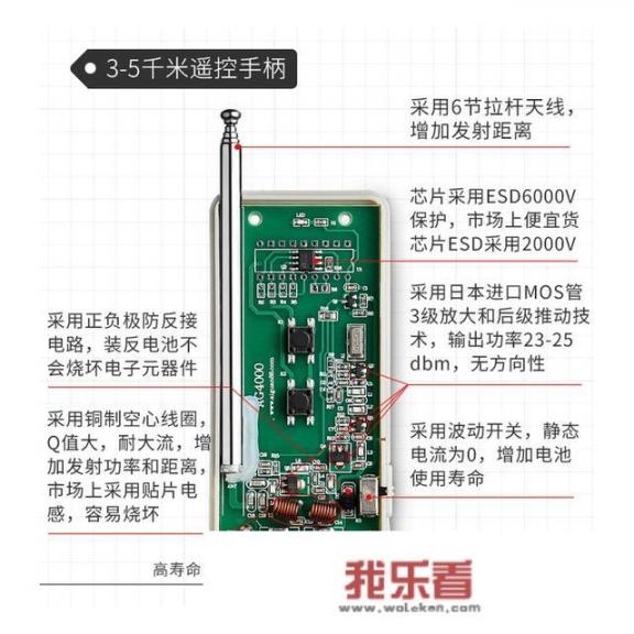 有没有远程控制插线板的开关的设备推荐？