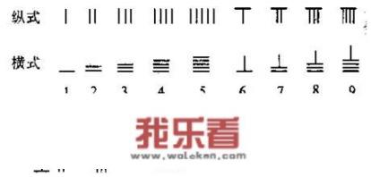 个人缴纳社保需要多少,应如何缴纳？