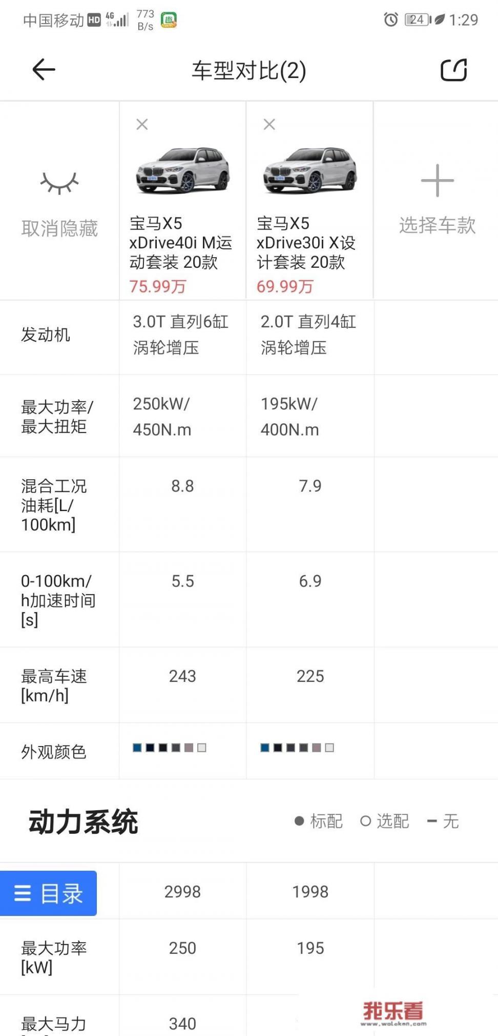 宝马x5低配怎么样，价格如何？