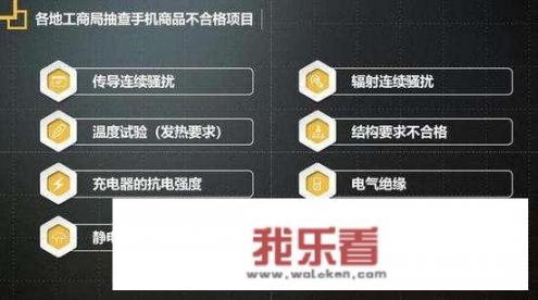 315质量报告发布，有多少种东西不合格？