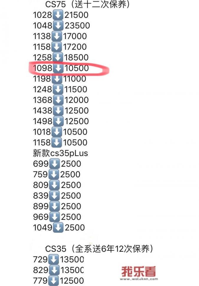 长安cs75落地价手动挡？