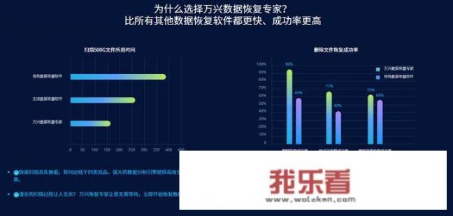 BIOS是干嘛用的？怎么设置？