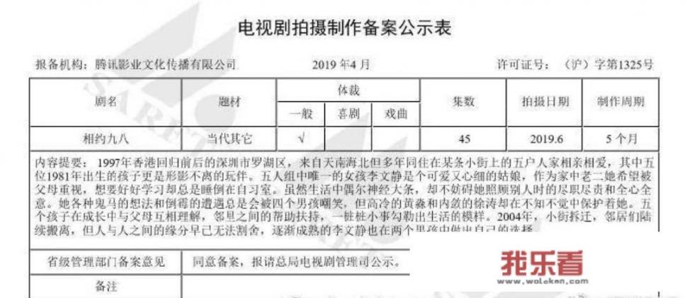 如何评价韩剧《请回答1988》将翻拍成国产剧《相约九八》？