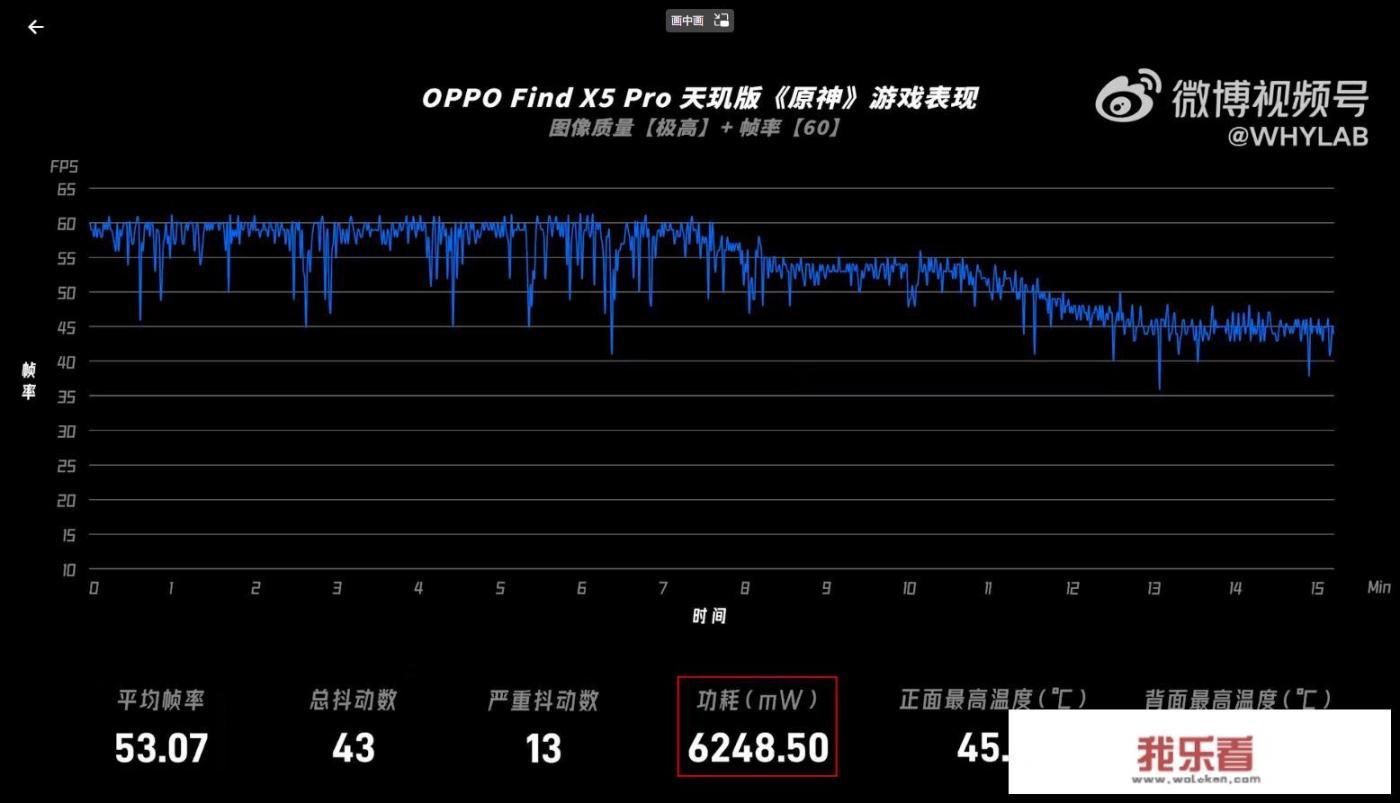 天玑9000量产机上市了吗？体验怎么样？