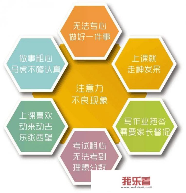 一年级小孩子学习注意力不集中，要从哪方面入手提高他的注意力？