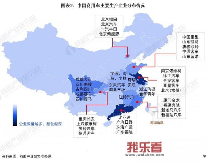 江铃重汽挂牌出售，长城进军重卡圈，国内商用车未来会如何发展？