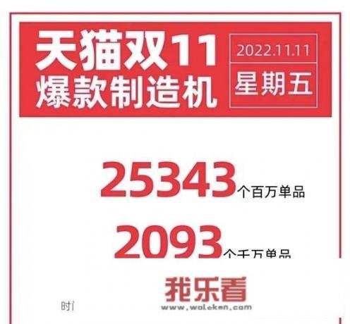 今年双十一各大电商战绩是多少？