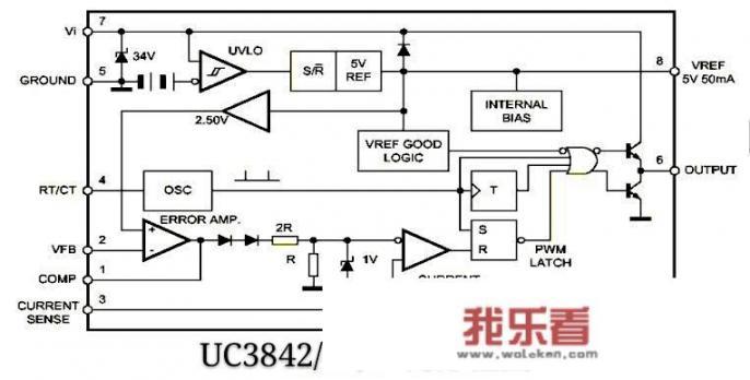 开关电源没有电压输出了，维修步骤是什么呢？