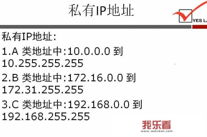 1.5英寸相机有哪几款？