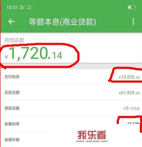 购车贷款，为什么汽车4s店。网站的贷款计算跟自己算的差了好多？