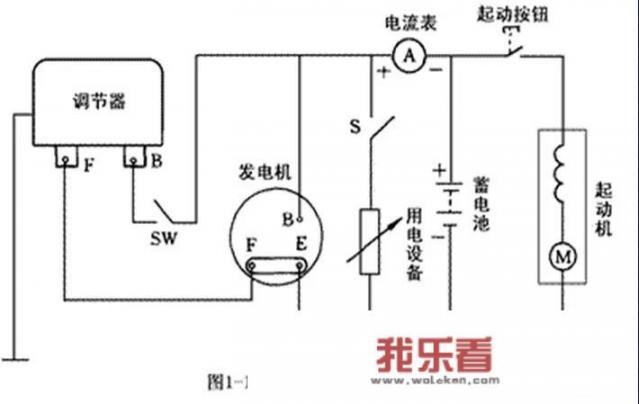 汽车蓄电池多久需要更换一次？怎么确定什么时候需要更换？