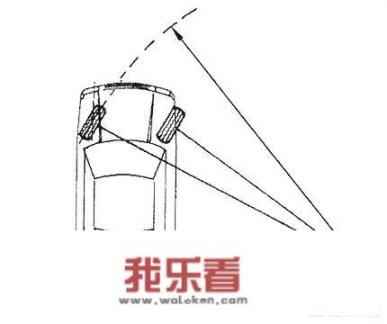 买新能源的试驾车的好处和坏处？