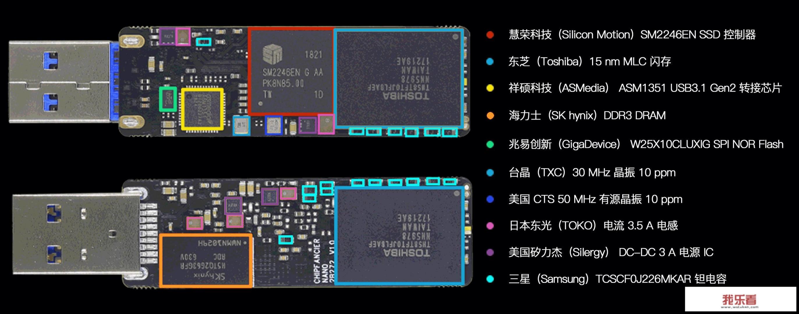 现今512g的u盘得多少钱？淘宝的几十块靠谱吗？