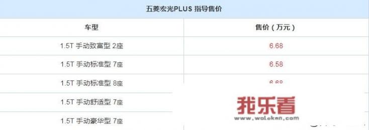 五菱宏光plus多少钱？