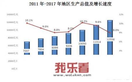 国家电投和南方电网哪家更优？