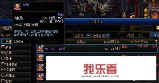 DNF：白嫖神话装备的福利图轻松刷过，这个人偶竟提升34%伤害，你觉得如何？