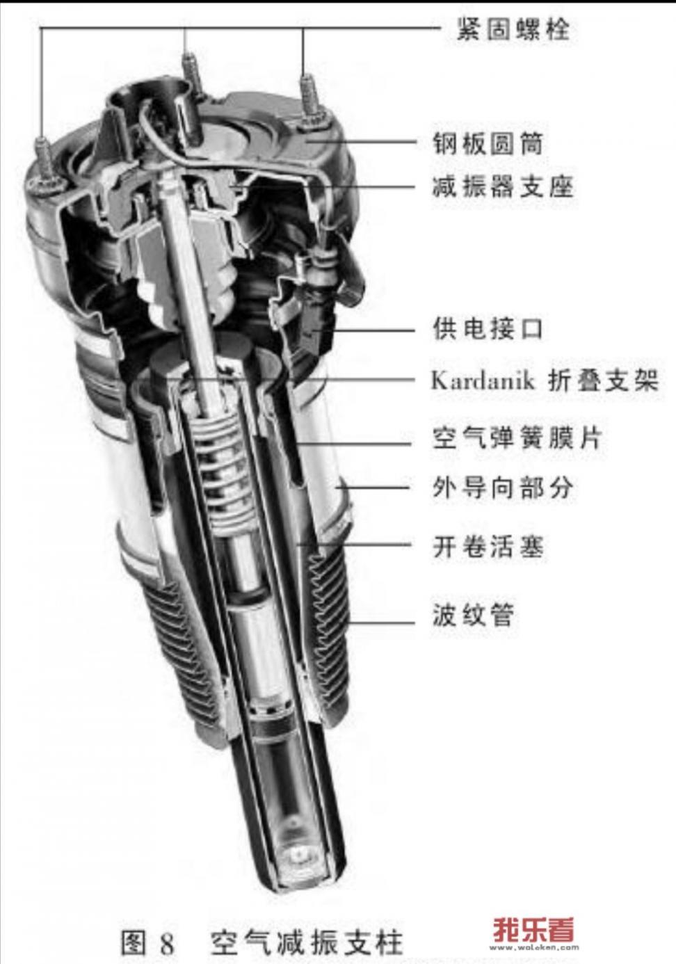 龙工lg855n铲车仪表盘图标认识